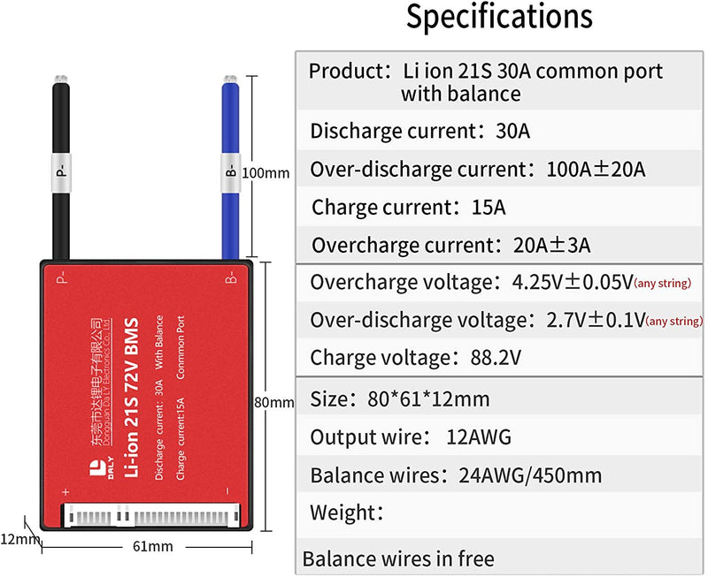 Li-ion BMS PCB 21S 72V 30A Daly Balance Waterproof Battery Management System UK