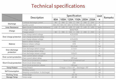 Li-ion BMS PCB 3S 12V 100A Daly Balanced Waterproof Battery Management System UK