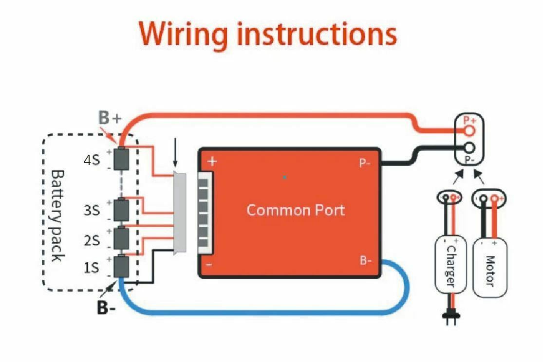 Li-ion BMS PCB 4S 12V 60A Daly Balanced Waterproof Battery Management System UK