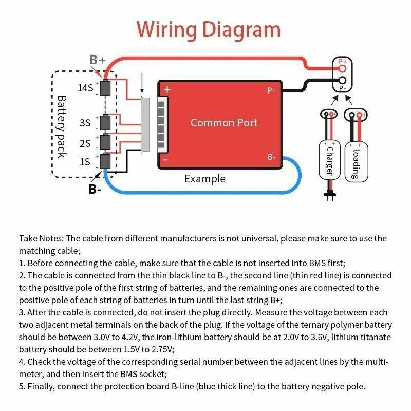 Li-ion BMS PCB 14S 48V 100A Daly Balance Waterproof Battery Management System UK