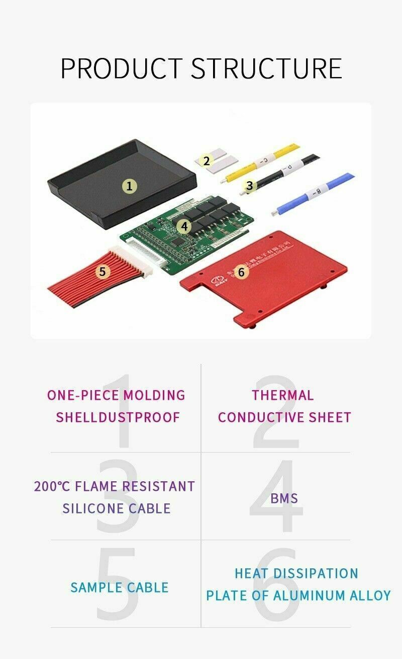 Li-ion BMS PCB 20S 72V 40A Daly Balanced Waterproof Battery Management System UK