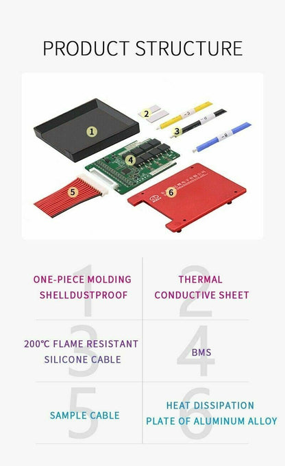 Li-ion BMS PCB 20S 72V 40A Daly Balanced Waterproof Battery Management System UK