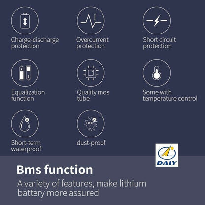 Li-ion BMS PCB 20S 72V 60A Daly Balanced Waterproof Battery Management System UK