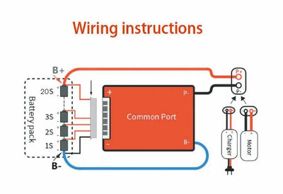 Li-ion BMS PCB 20S 72V 20A Daly Balanced Waterproof Battery Management System UK
