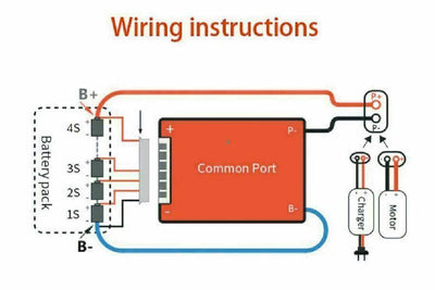 Li-ion BMS PCB 6S 24V 100A Daly Balance Waterproof Battery Management System UK