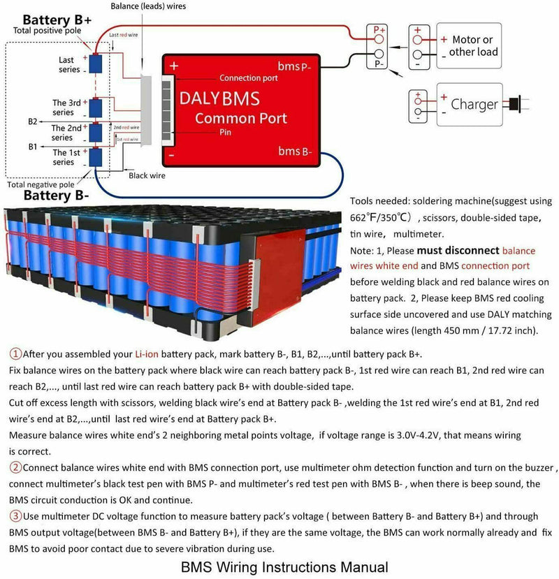 Li-ion BMS PCB 6S 24V 40A Daly Waterproof Balanced Battery Management System UK