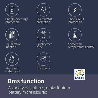 Li-ion BMS PCB 6S 24V 40A Daly Waterproof Balanced Battery Management System UK