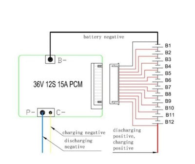 12S 36V 15A LiFePO4 battery BMS balance function E-bike Ebike
