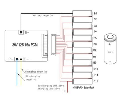 12S 36V 15A LiFePO4 battery BMS balance function E-bike Ebike