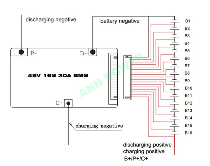 16S 30A 48V BMS LifePO4 Cell Battery ANN PowereBike Balanced UK seller UK stock