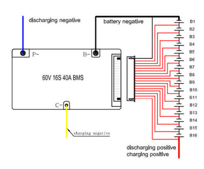 16S 40A 60V BMS Li-ion Cell Battery ANN Balanced bike E-bike UK seller UK stock