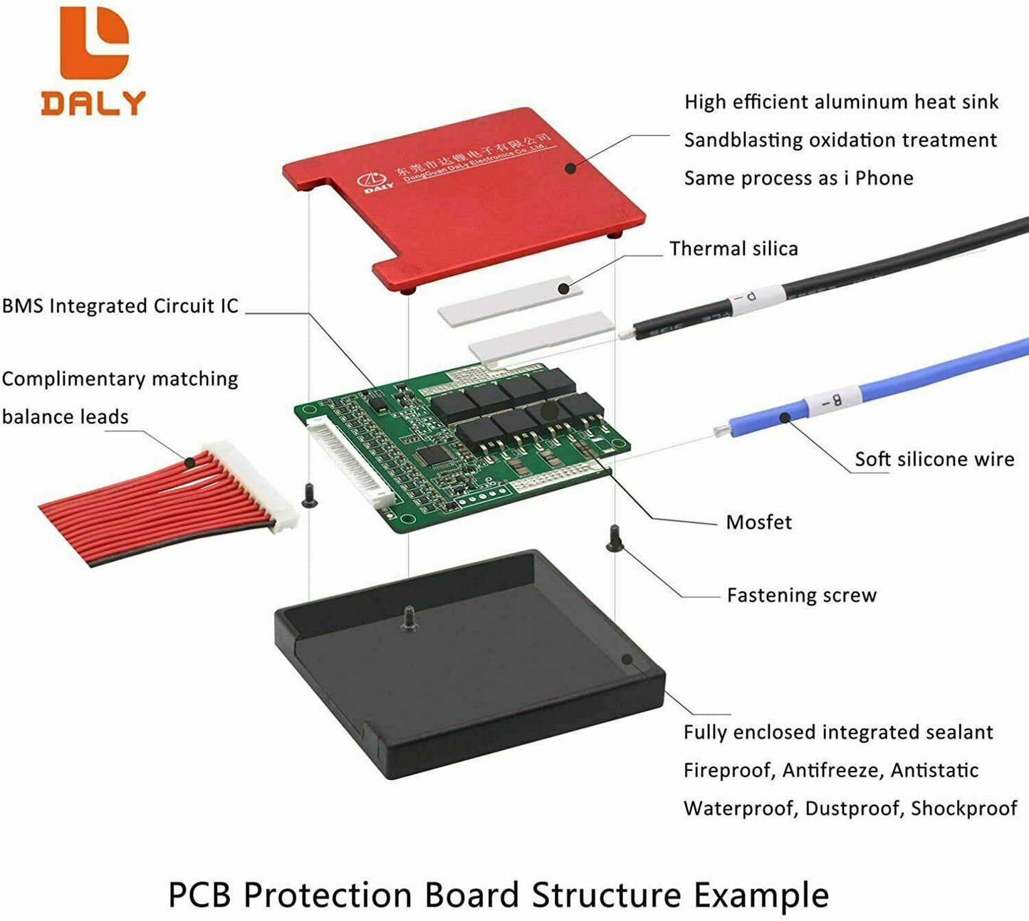 Li-ion BMS PCB 10S 36V 30A Daly Balanced Waterproof Battery Management System