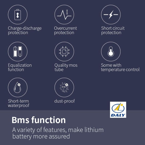 Li-ion BMS PCB 21S 72V 30A Daly Balance Waterproof Battery Management System UK
