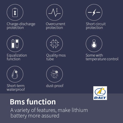 Li-ion BMS PCB 21S 72V 20A Daly Balance Waterproof Battery Management System UK