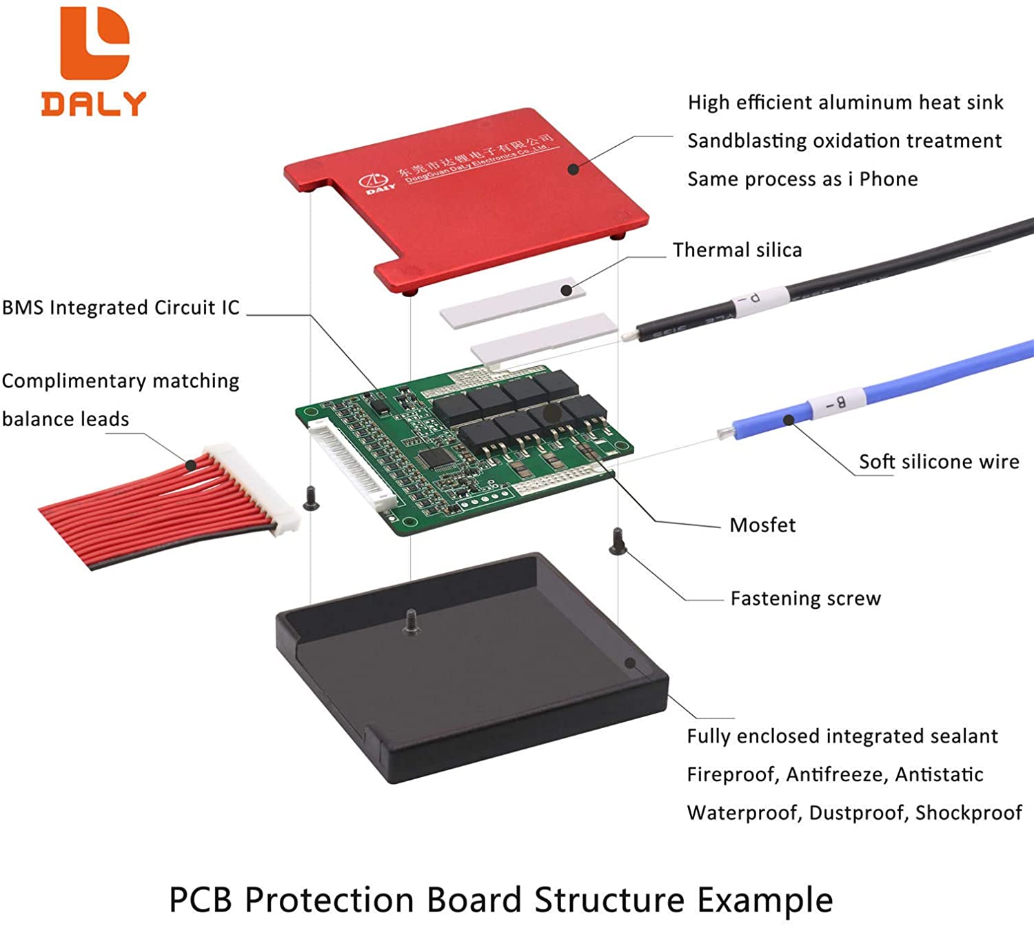 Li-ion BMS PCB 13S 48V 20A Daly Balanced Waterproof Battery Management System UK