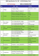 15S 40A version S LiFePO4 BMS/PCM/PCB battery protection board for 15 Packs 18650 Battery Cell w/ Balance w/Temp