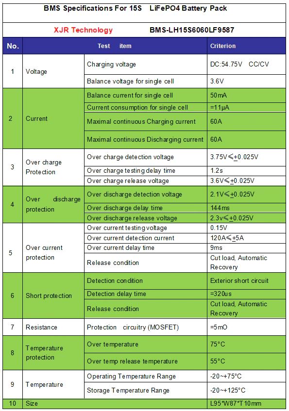 15S 40A version S LiFePO4 BMS/PCM/PCB battery protection board for 15 Packs 18650 Battery Cell w/ Balance w/Temp