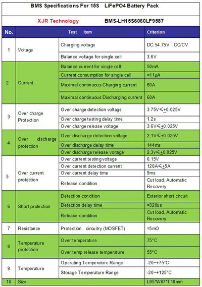 15S 40A version S LiFePO4 BMS/PCM/PCB battery protection board for 15 Packs 18650 Battery Cell w/ Balance w/Temp