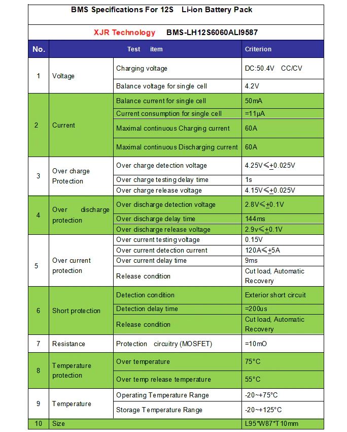 12S 60A version S lipo lithium Polymer BMS/PCM/PCB battery protection board for 12 Packs 18650 Li-ion Battery Cell w/ Balance