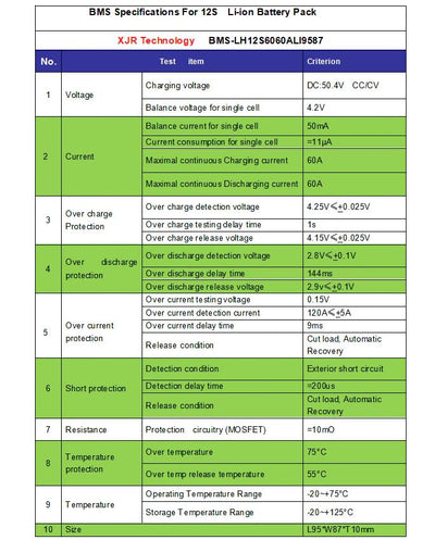 12S 60A version S lipo lithium Polymer BMS/PCM/PCB battery protection board for 12 Packs 18650 Li-ion Battery Cell w/ Balance
