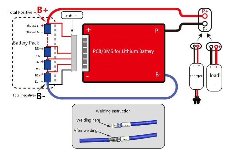 Li-ion BMS PCB 6S 24V 30A Daly Balanced Waterproof Battery Management System UK