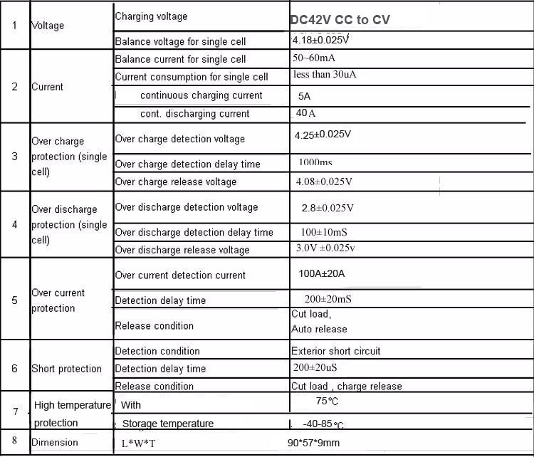 10S 40A 36V BMS constant discharge current and bms with on off switch for lithium 18650 or Lipo Battery BMS