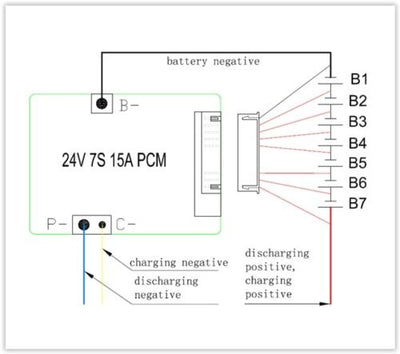 7S 24V 15A BMS lithium-ion battery 18650 Ebike E-bike li-ion