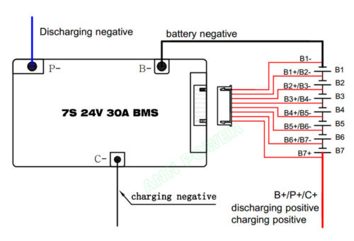 7S 24V 30A BMS Lithium-ion battery ANN BMS Balanced